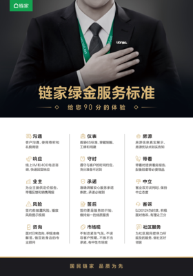 服務(wù)標(biāo)準(zhǔn)化對(duì)房產(chǎn)中介意味著什么?